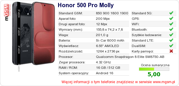 Dane telefonu Honor 500 Pro Molly