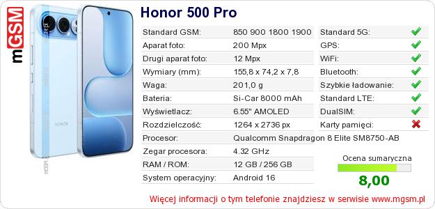 Dane telefonu Honor 500 Pro Dane telefonu Honor 500 Pro
