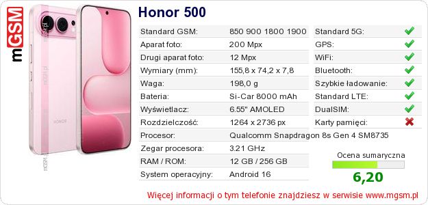 Dane telefonu Honor 500 Dane telefonu Honor 500