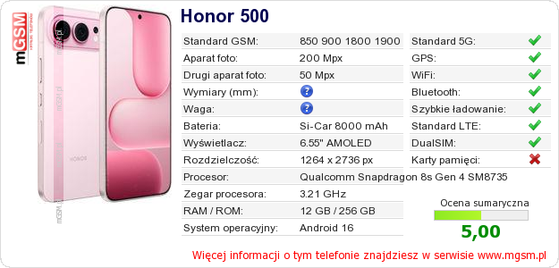 Dane telefonu Honor 500 Dane telefonu Honor 500