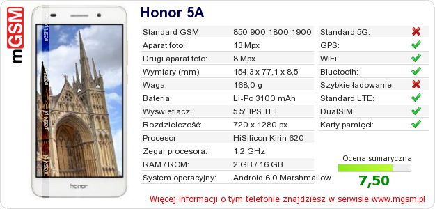 Dane telefonu Honor 5A Dane telefonu Honor 5A