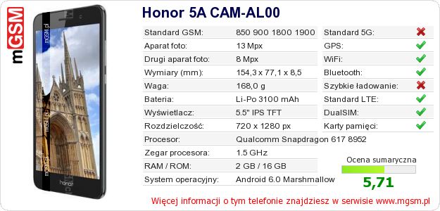 Dane telefonu Honor 5A CAM-AL00
