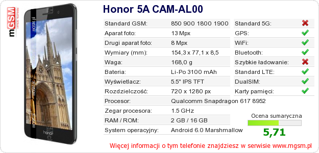 Dane telefonu Honor 5A CAM-AL00 Dane telefonu Honor 5A CAM-AL00