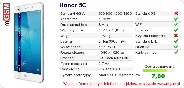 Dane telefonu Honor 5C