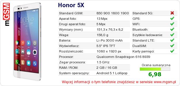 Dane telefonu Honor 5X Dane telefonu Honor 5X