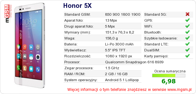 Dane telefonu Honor 5X Dane telefonu Honor 5X