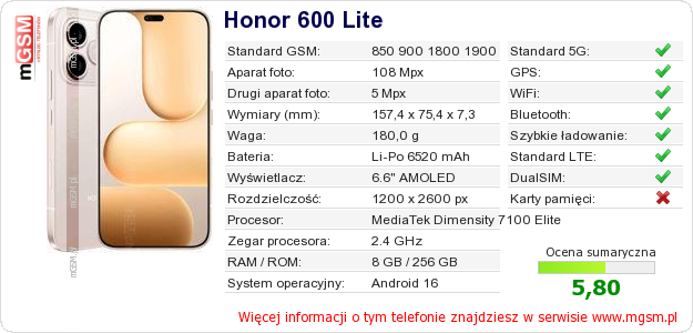 Dane telefonu Honor 600 Lite