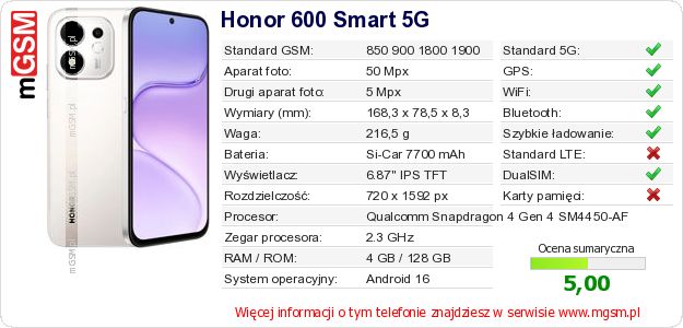 Dane telefonu Honor 600 Smart 5G Dane telefonu Honor 600 Smart 5G