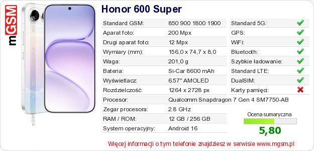 Dane telefonu Honor 600 Super Dane telefonu Honor 600 Super