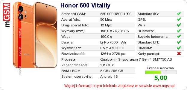 Dane telefonu Honor 600 Vitality Dane telefonu Honor 600 Vitality