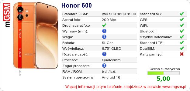 Dane telefonu Honor 600