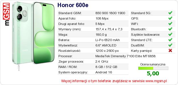 Dane telefonu Honor 600e Dane telefonu Honor 600e