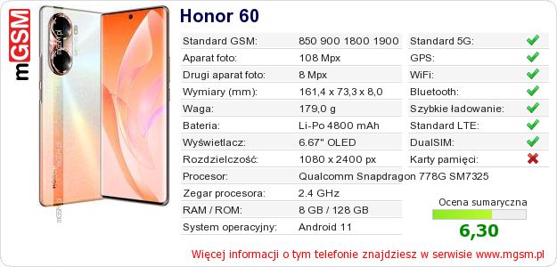 Dane telefonu Honor 60 Dane telefonu Honor 60