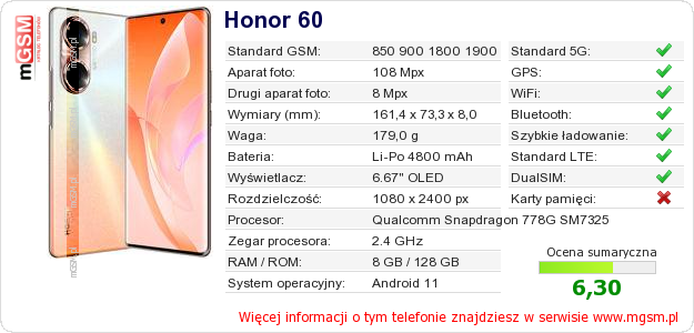 Dane telefonu Honor 60