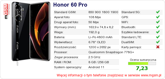 Dane telefonu Honor 60 Pro
