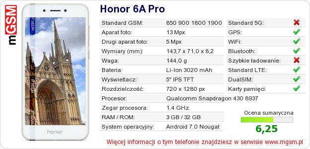 Dane telefonu Honor 6A Pro