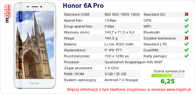 Dane telefonu Honor 6A Pro