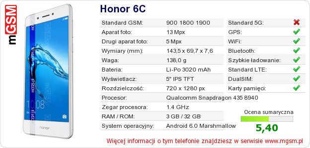 Dane telefonu Honor 6C Dane telefonu Honor 6C