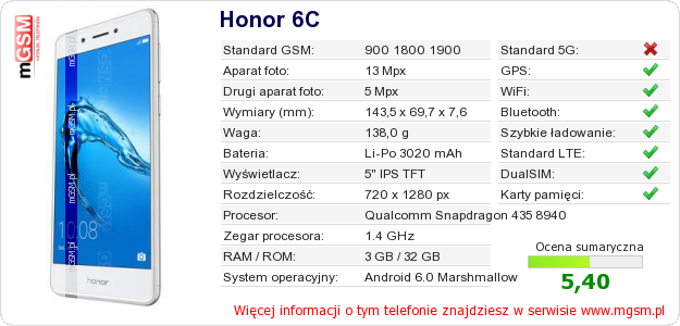 Dane telefonu Honor 6C