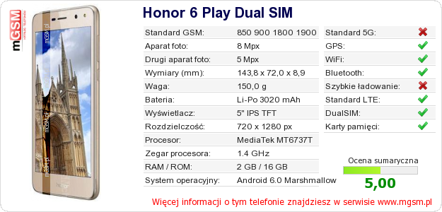 Dane telefonu Honor 6 Play Dual SIM