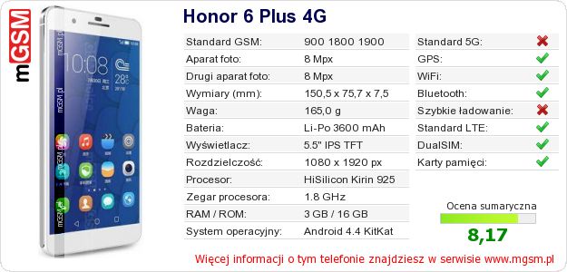 Dane telefonu Honor 6 Plus 4G Dane telefonu Honor 6 Plus 4G