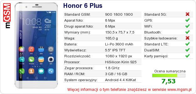 Dane telefonu Honor 6 Plus
