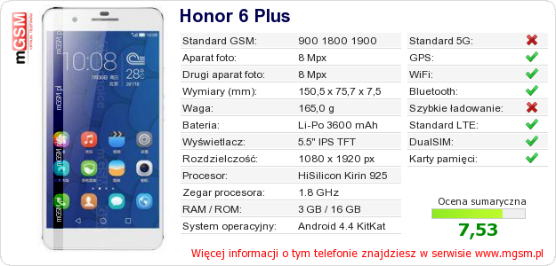Dane telefonu Honor 6 Plus