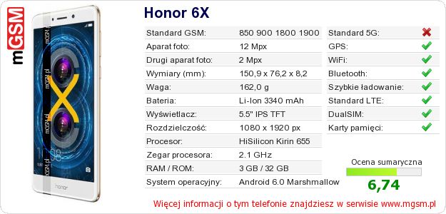 Dane telefonu Honor 6X Dane telefonu Honor 6X