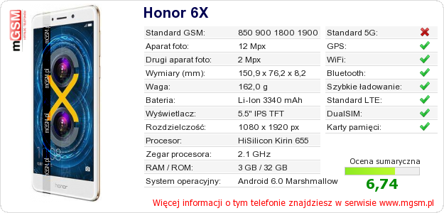 Dane telefonu Honor 6X