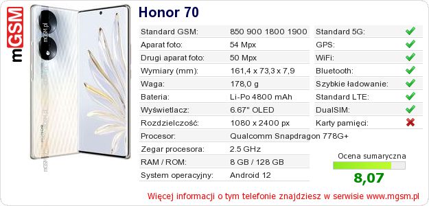 Dane telefonu Honor 70
