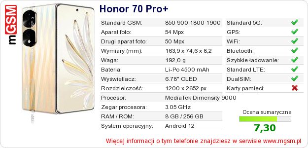 Dane telefonu Honor 70 Pro+ Dane telefonu Honor 70 Pro+