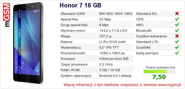 Dane telefonu Honor 7 16 GB Dane telefonu Honor 7 16 GB