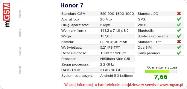 Dane telefonu Honor 7