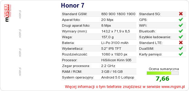 Dane telefonu Honor 7 Dane telefonu Honor 7