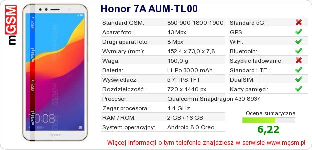 Dane telefonu Honor 7A AUM-TL00