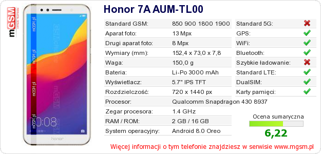 Dane telefonu Honor 7A AUM-TL00