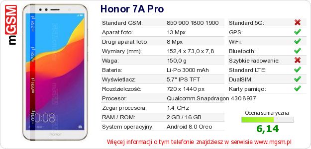 Dane telefonu Honor 7A Pro Dane telefonu Honor 7A Pro