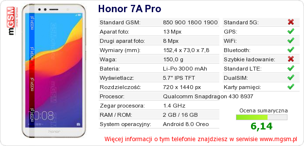 Dane telefonu Honor 7A Pro