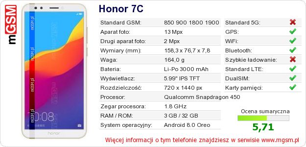 Dane telefonu Honor 7C
