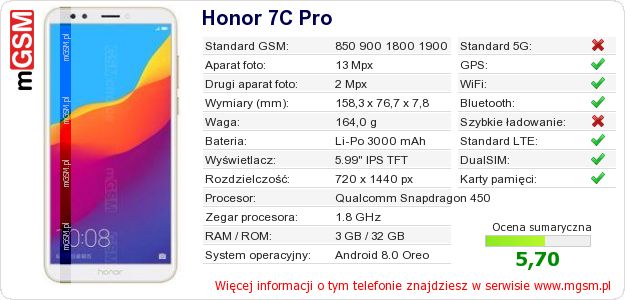 Dane telefonu Honor 7C Pro Dane telefonu Honor 7C Pro