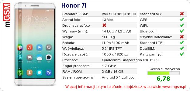 Dane telefonu Honor 7i