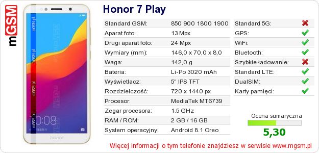 Dane telefonu Honor 7 Play