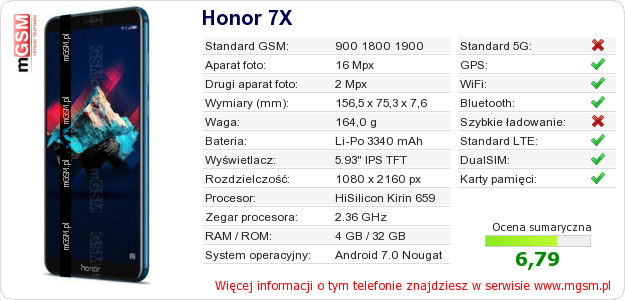 Dane telefonu Honor 7X