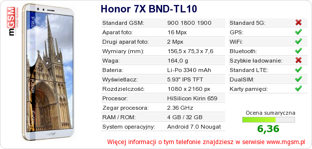 Dane telefonu Honor 7X BND-TL10 Dane telefonu Honor 7X BND-TL10