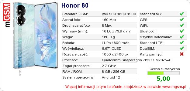 Dane telefonu Honor 80