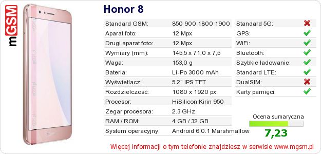 Dane telefonu Honor 8