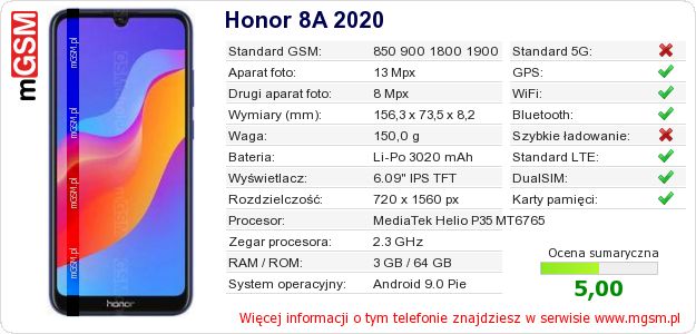 Dane telefonu Honor 8A 2020 Dane telefonu Honor 8A 2020