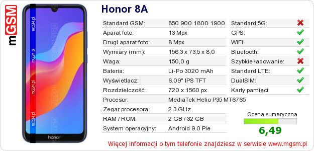 Dane telefonu Honor 8A Dane telefonu Honor 8A