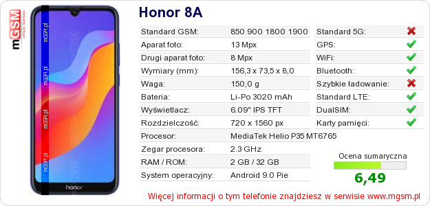 Dane telefonu Honor 8A