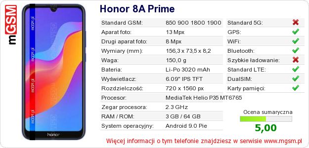 Dane telefonu Honor 8A Prime